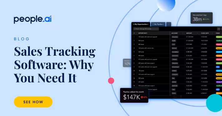 The Impact Of Sales Tracking Software On Your Business