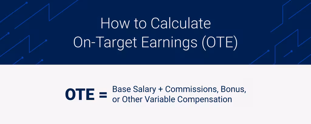 How to Calculate On-Target Earnings