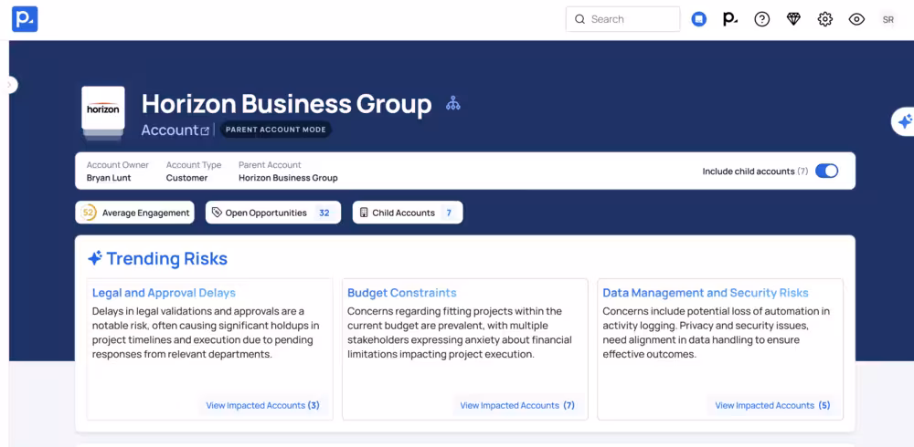Parent 360: Unify your account view. Multiply your growth.