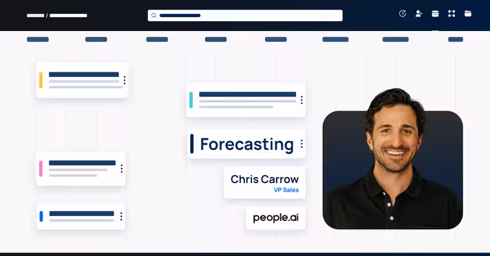 Tips for Smarter, Faster Forecasting with Mid-Market Teams