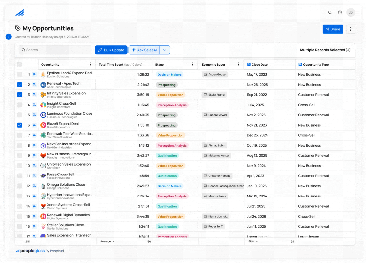 SalesAI Multi-Record Analysis to evaluate multiple deals at once