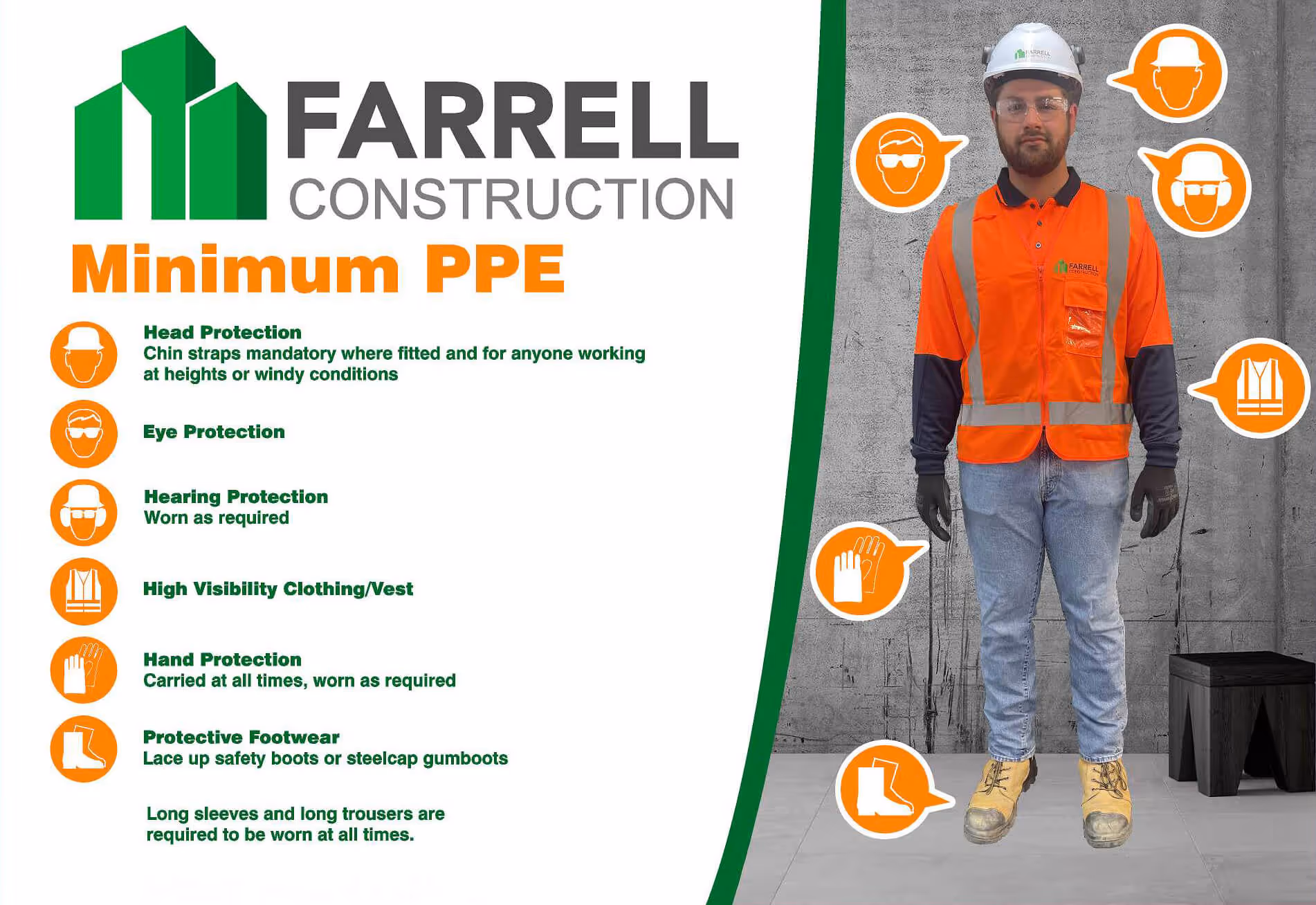 Farrell Construction minimum PPE requirements: hard hat with chin strap, safety glasses, hearing protection, high visibility vest, gloves, and lace-up safety boots; person wearing required PPE.