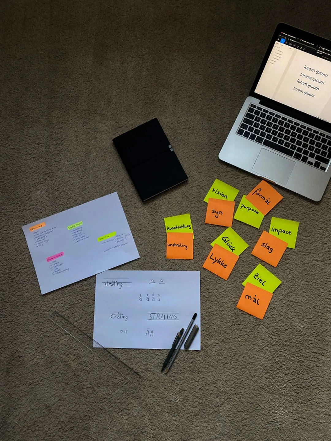 Desk workspace with notes