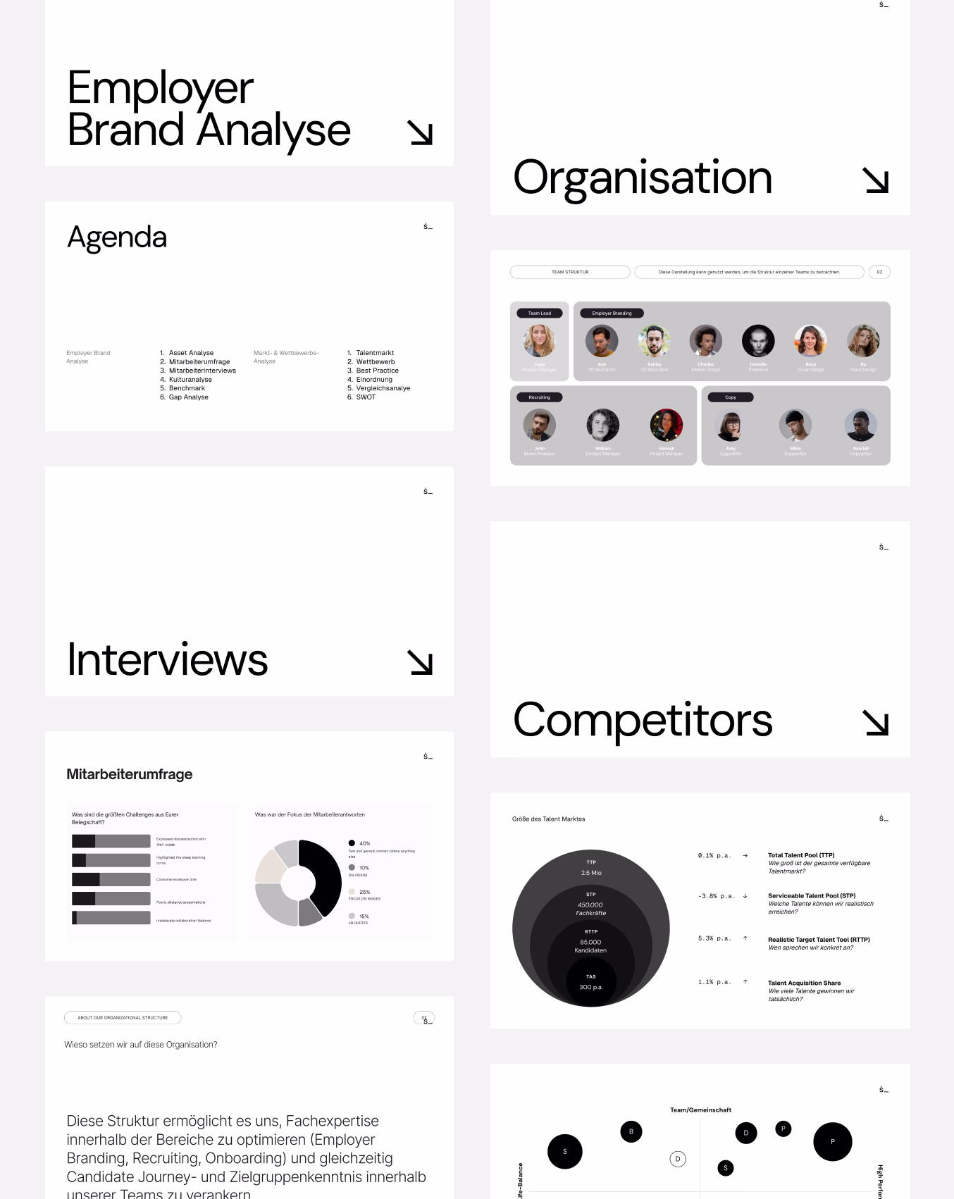 Cultural Status Quo Report und EVP Status Quo Report der Employer Branding Agentur stråling – strategische Analysen zur Unternehmenskultur und Arbeitgeberpositionierung.