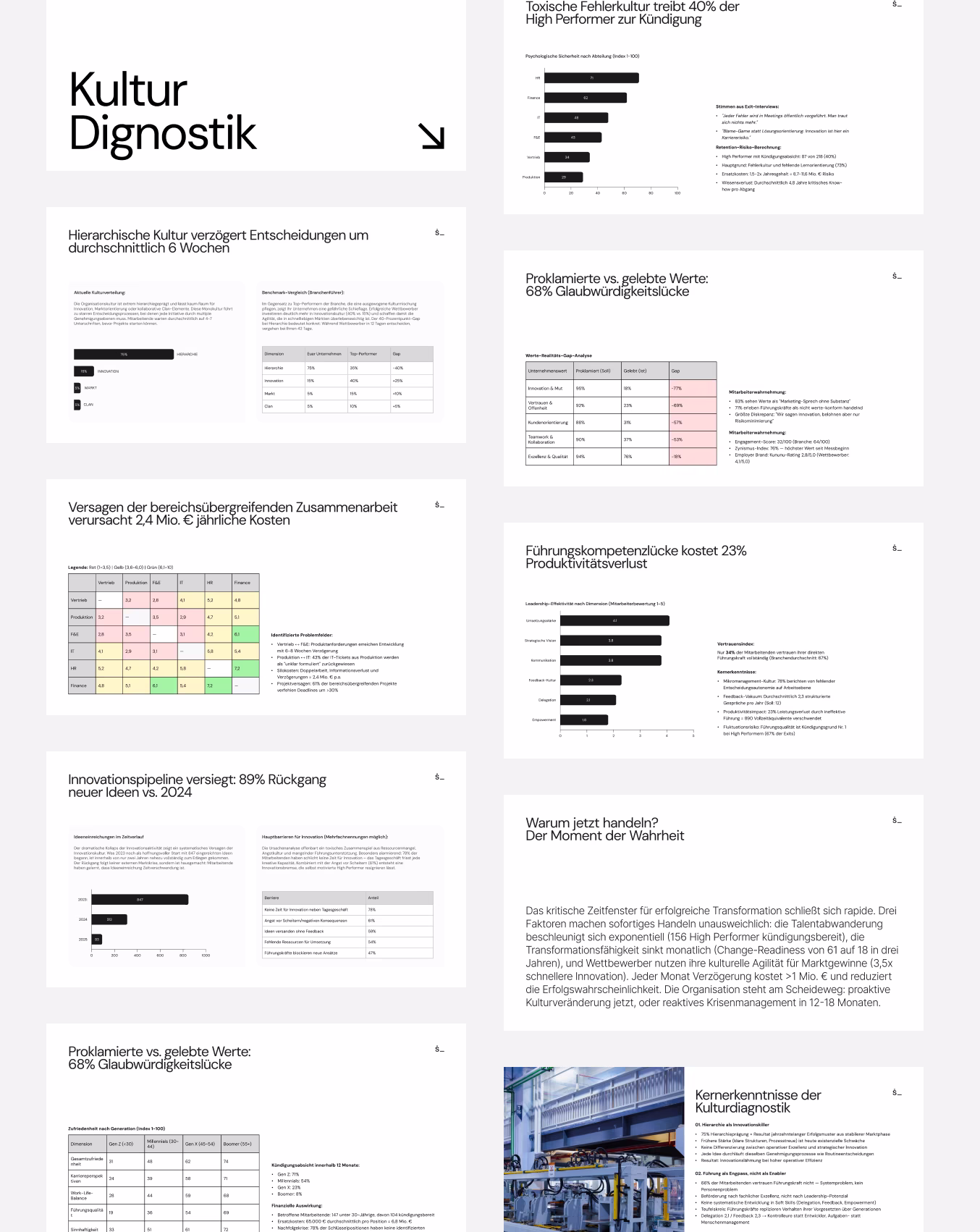 Ein Kulturdiagnostikreport von der Employer Branding Agentur straling