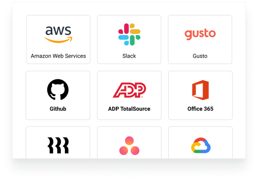 A screenshot of Laika integrations in platform.