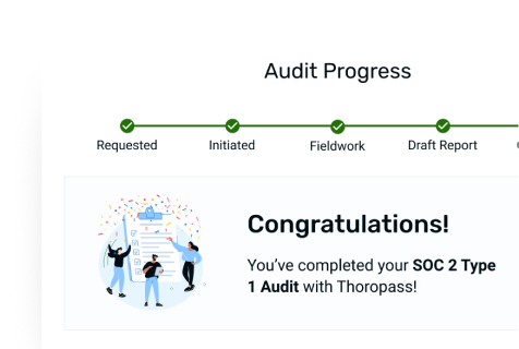 A successful audit in the Thoropass platform