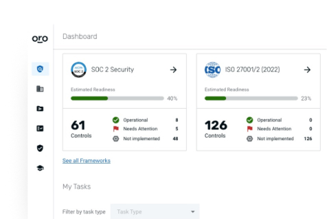 The dashboard of mulitple frameworks available in Thoropass