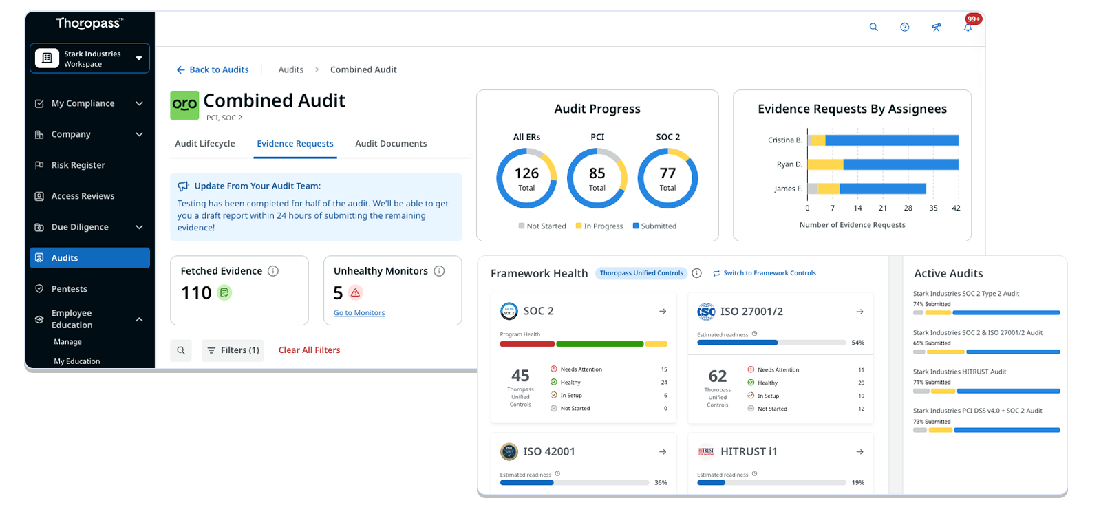 Thoropass Dashboard: Audit & Fieldwork