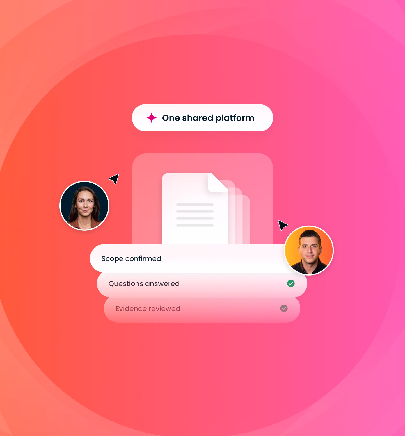 Graphic with a pink-orange gradient background showing two circular profile photos connected by arrows to a central document icon, with a banner reading One shared platform above. Below, a checklist shows three tasks: Scope confirmed, Questions answered with a green check, and Evidence reviewed in gray.