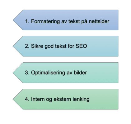Liste over SEO tips