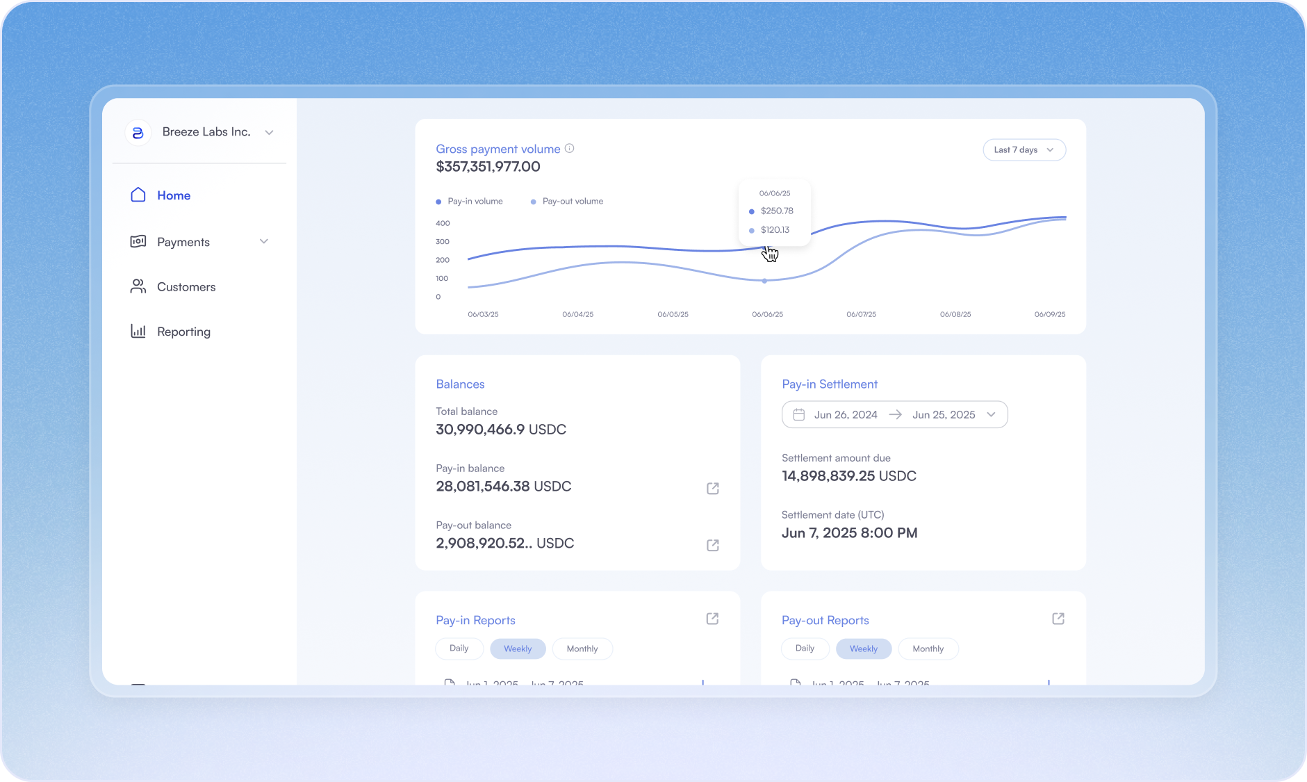 Breeze Dashboard screen