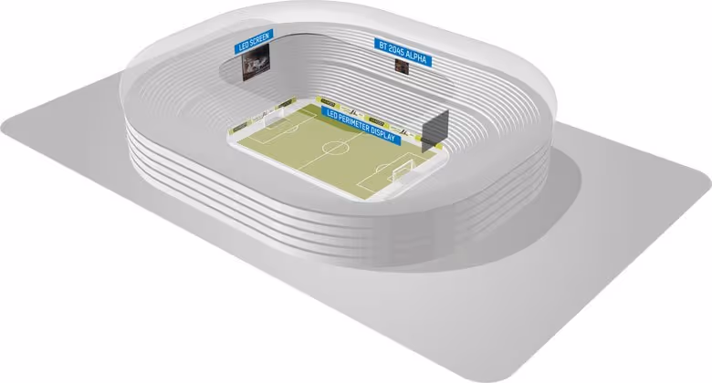LED outdoor display solution for Stadiums