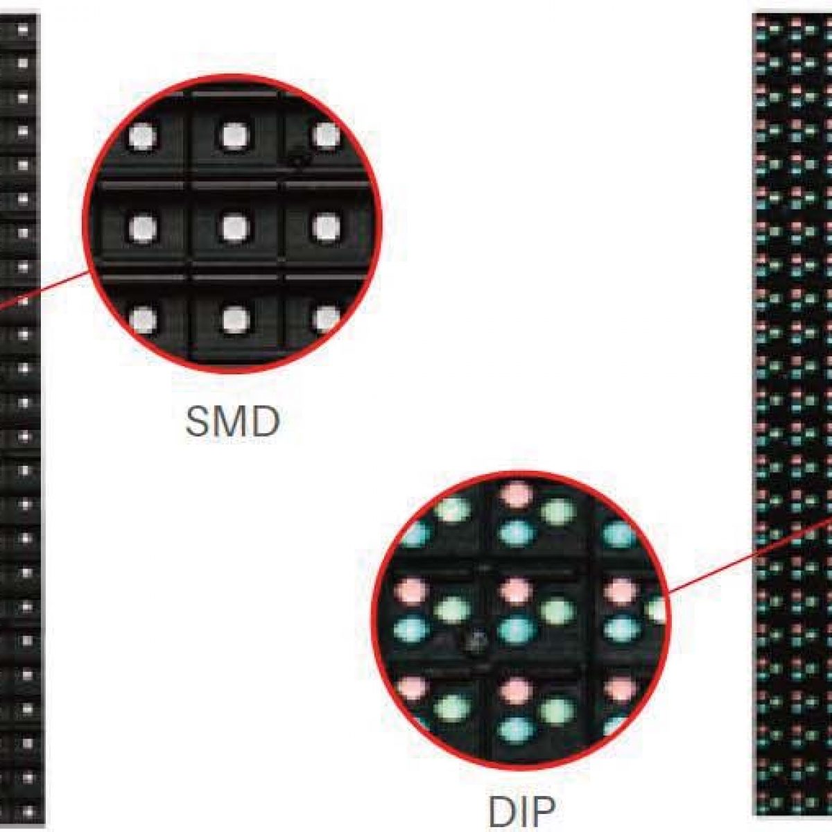 Écran LED pour événements Street Communication