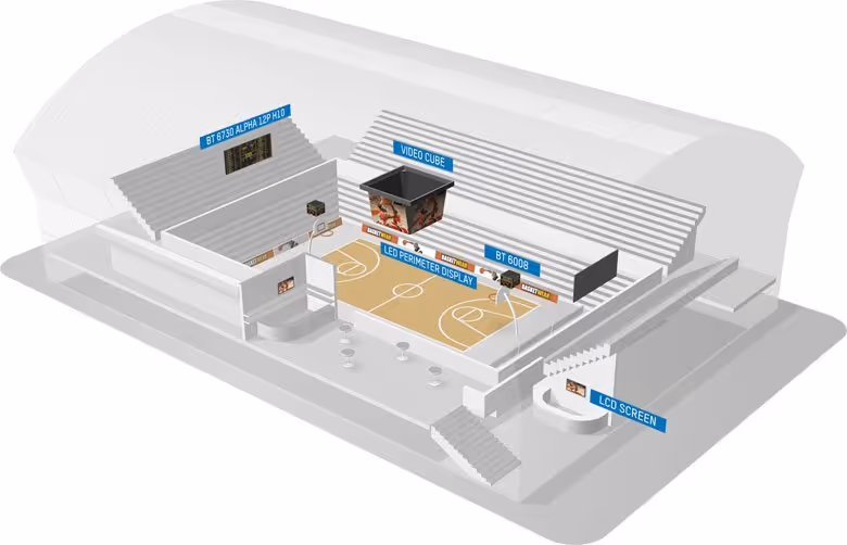 Street Communication LED perimeter display.