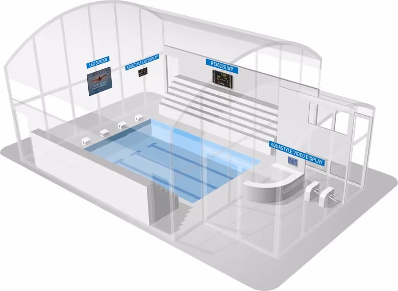 Scoreboards and LED video solutions