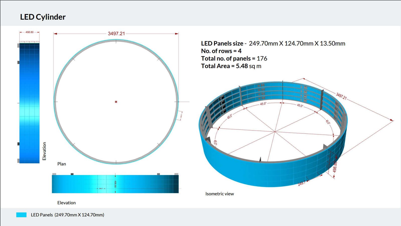 Présentoir Cylindrique flexible pour une exposition