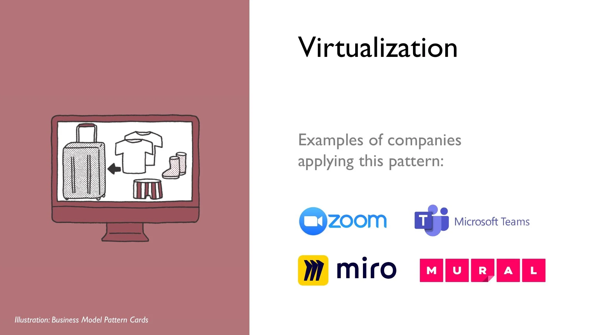 The-5-Business-Model-Patterns-You-Should-Follow-In-2021-Virtualization.jpeg