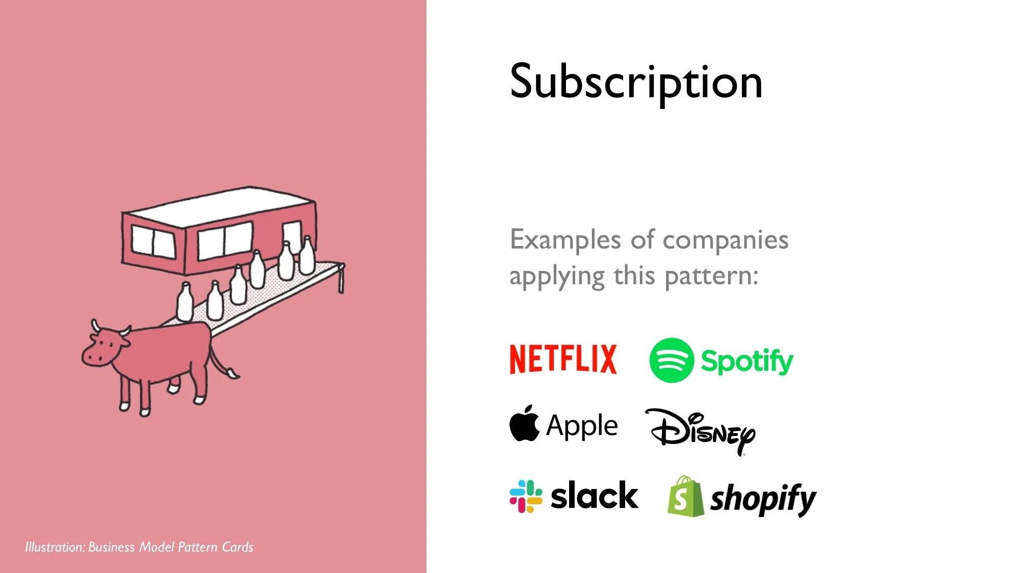 The-5-Business-Model-Patterns-You-Should-Follow-In-2021-Subscription.jpeg