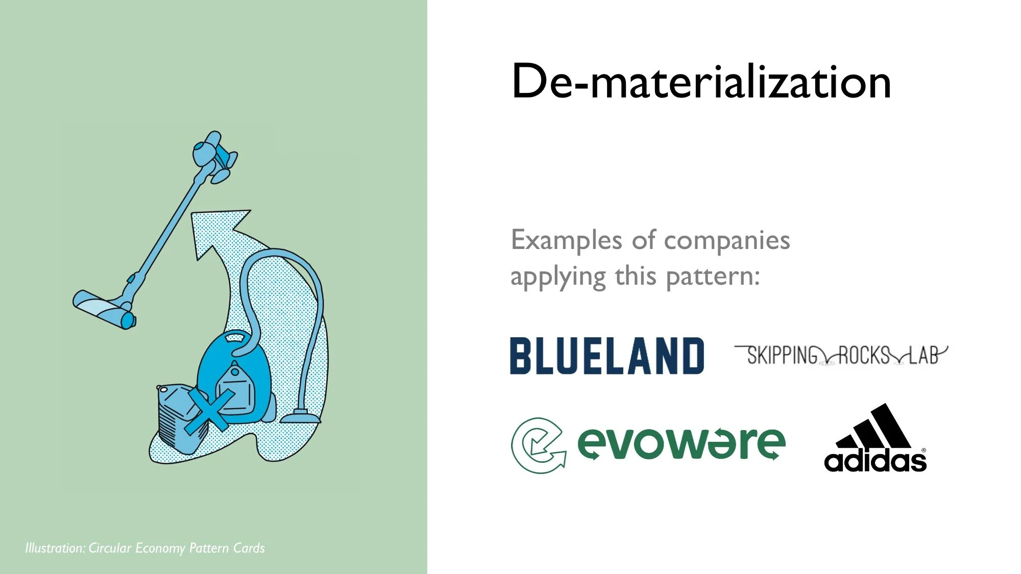 The-5-Business-Model-Patterns-You-Should-Follow-In-2021-De-materialization.jpeg