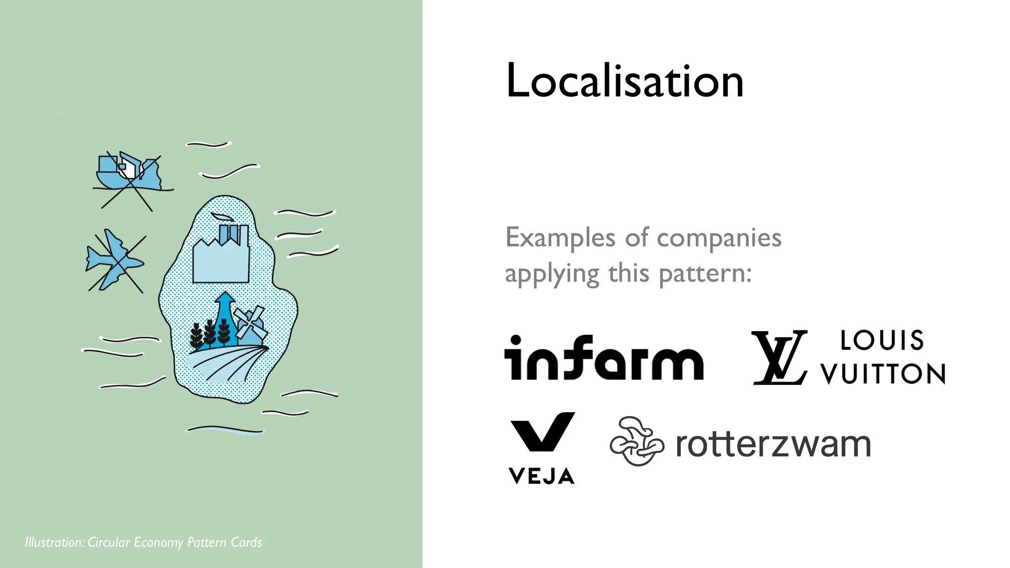 The-5-Business-Model-Patterns-You-Should-Follow-In-2021-Localisation.jpeg