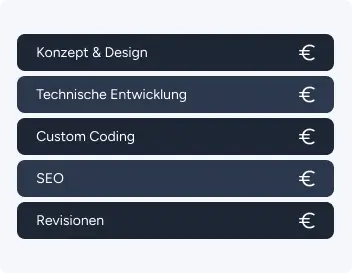 Liste von Budgetposten mit Euro-Symbol: ‚Konzept & Design‘, ‚Technische Entwicklung‘, ‚Custom Coding‘, ‚SEO‘ und ‚Revisionen‘ – Darstellung für transparente Kostenplanung.