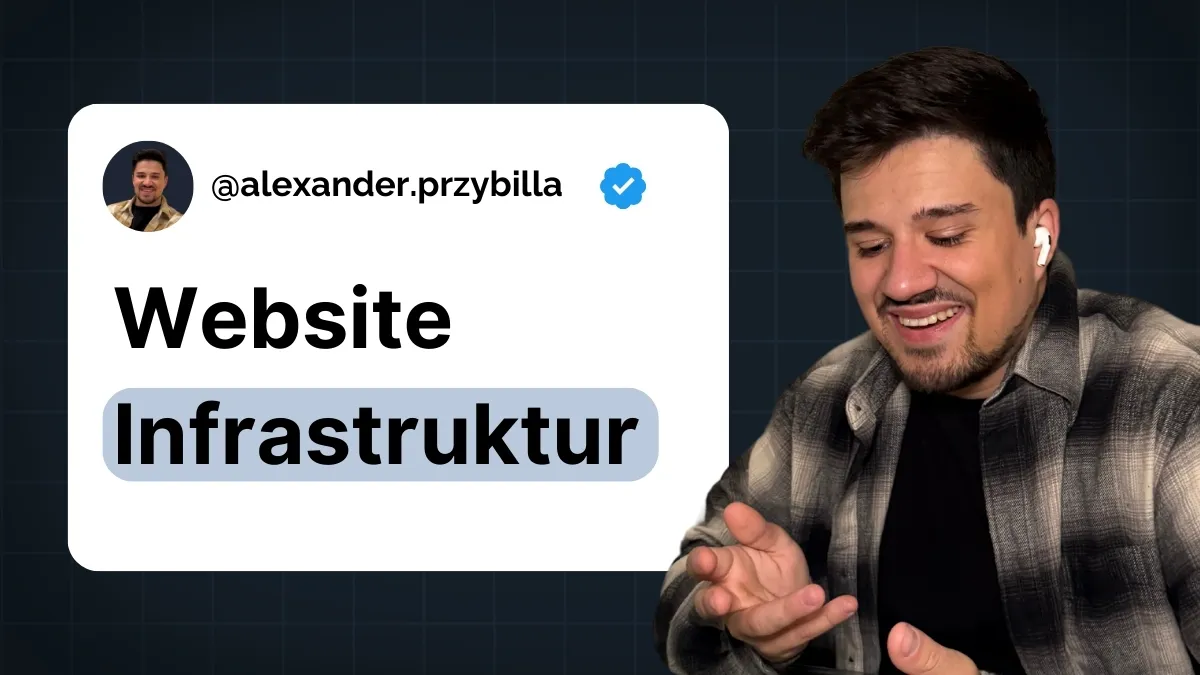 Datenschutz Placeholder für blockierte iFrames