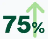 TerraCycle program interface showing enrollment and participant management features