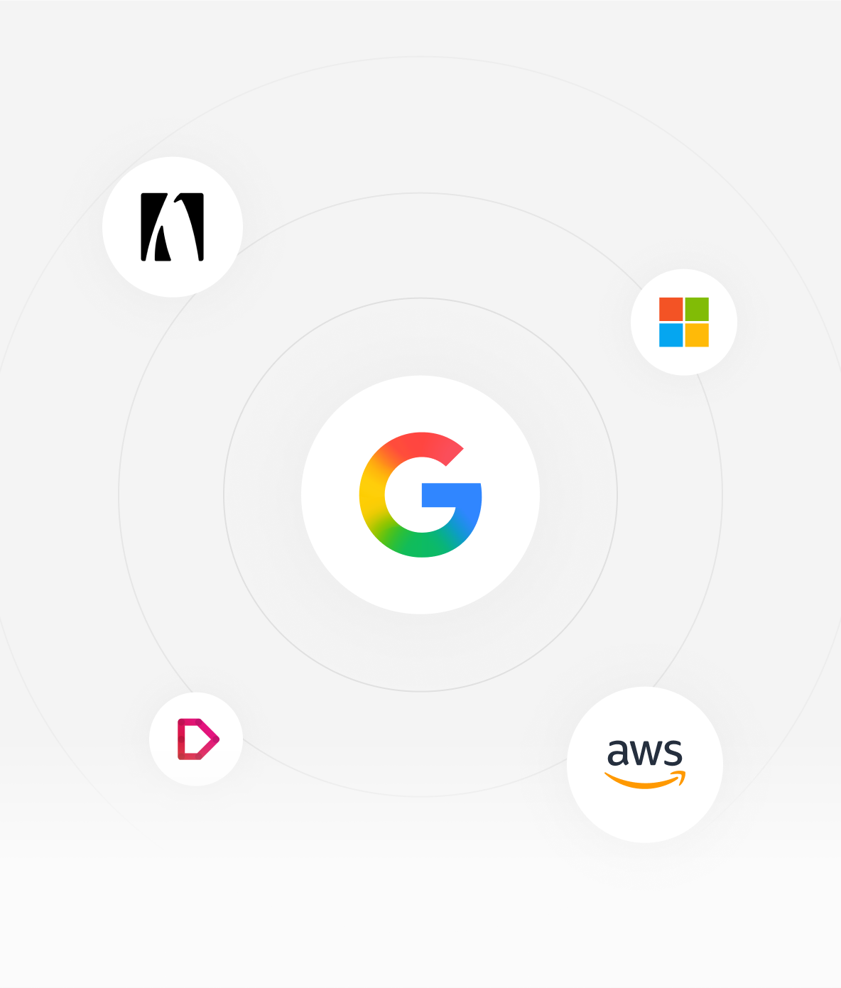 Partners visual