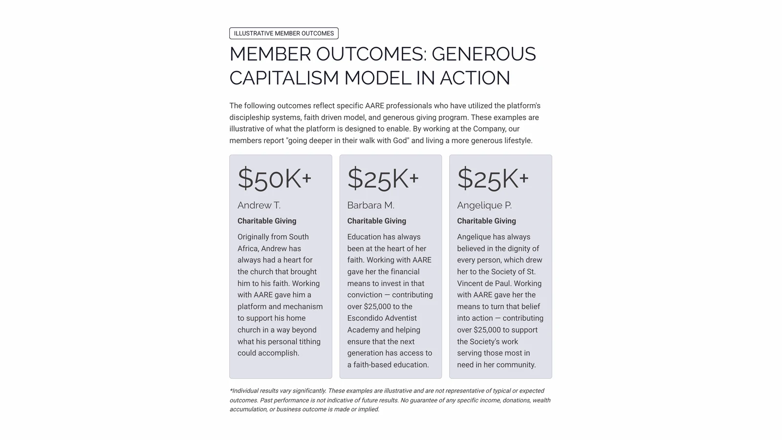 AARE faith driven pitch deck: Member outcomes, Generous Capitalism model in action
