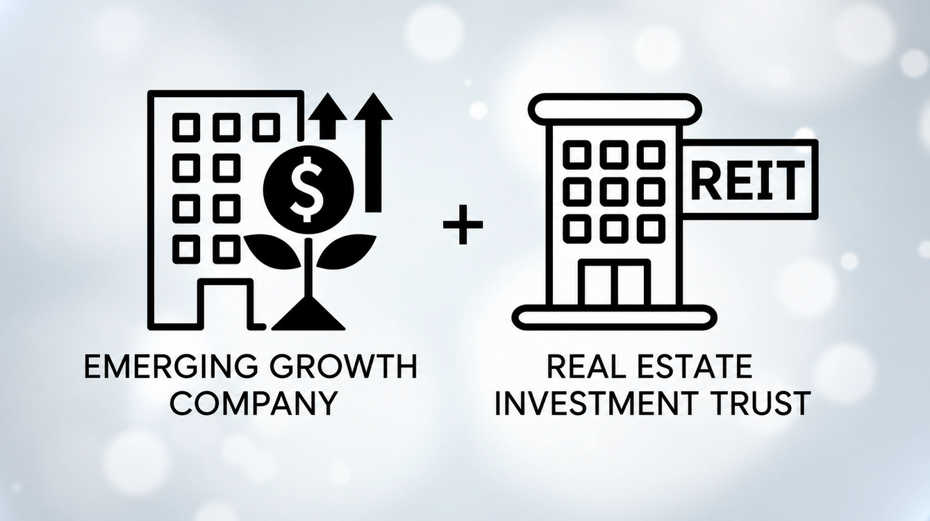 AARE is an Emerging Growth Company plus a Real Estate Investment Trust (REIT)
