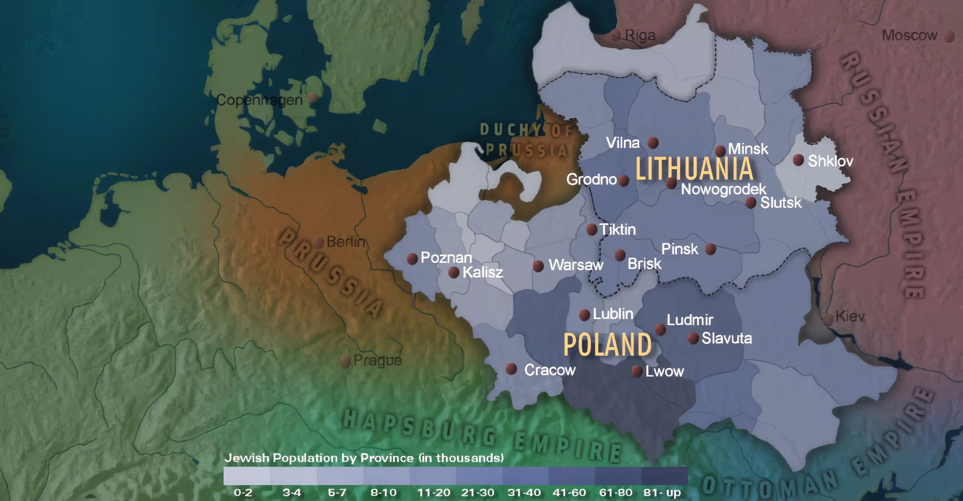 Settlement in Eastern Europe - Key Communities