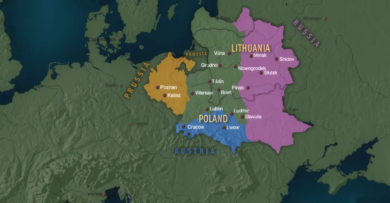 The Partitions & the Pale of
Settlement - Partitions of 1793