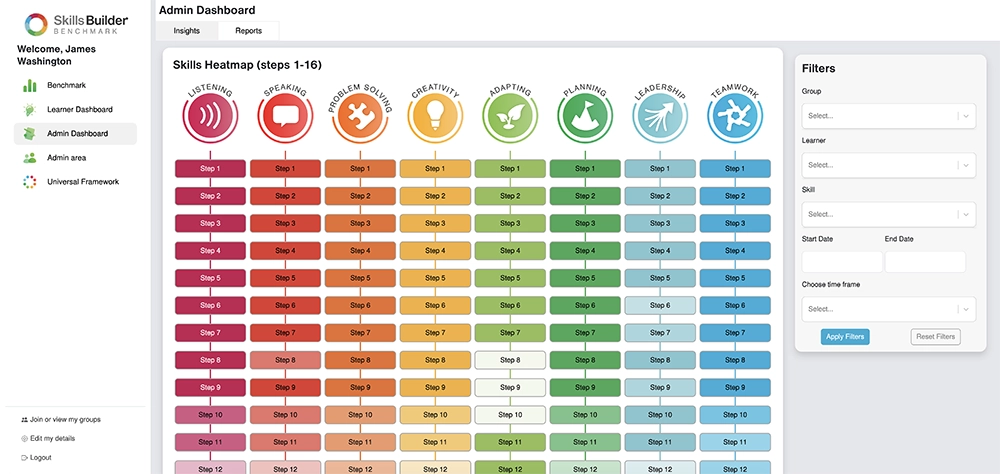 A screenshot showing the individual results display within the admin dashboard. The admin can see this individual learner's scores against all eight of the essential skills.