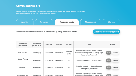 A screenshot of the Assessments tab inside Benchmark's admin dashboard.