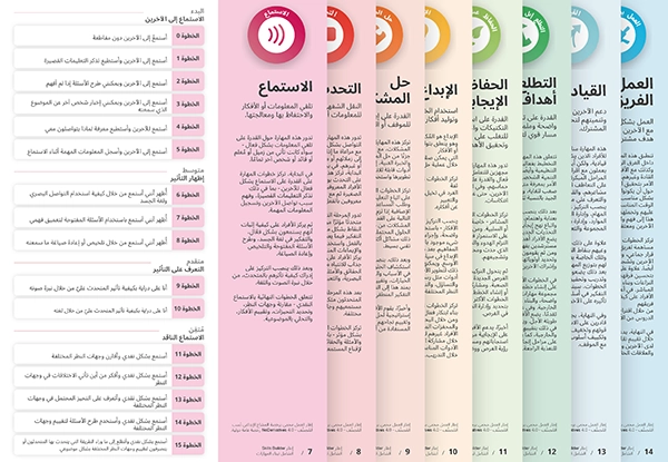 A screenshot of the Skills Builder Framework - in Arabic