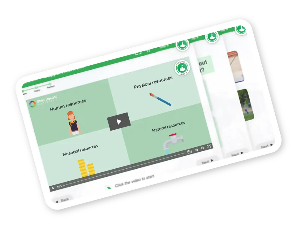 A screenshot of an Aiming High interactive lesson on the Hub.