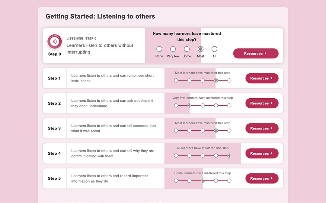 A screenshot displaying the assessment view within the Hub. In here, users can measure their students progress against a particular skill.