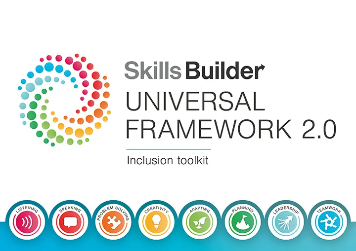 The front cover of the Skills Builder Toolkit for Inclusion Settings