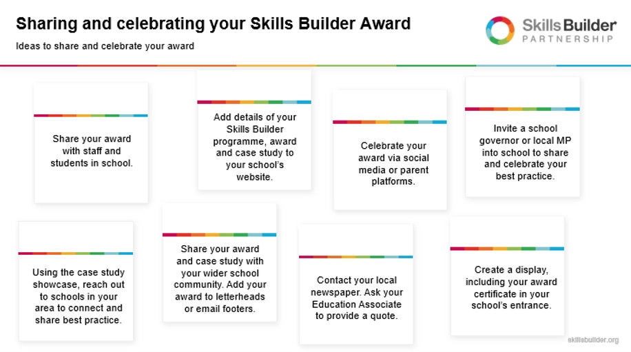 An image displaying multi-coloured cards, containing eight tips for sharing and celebrating your Skills Builder award. These tips include: 1. Share your award with staff and students in school.  2. Add details of you Skills Builder programme, award and case study to your school’s website. 3. Celebrate your award via social media or parental platforms.  4. Invite a school governor or local MP into school to share and celebrate your best practice.  5. Using the case study showcase, reach out to schools in your area to connect and share best practice.  6. Share your award and case study with your wider school community. Add your award to letterheads or email footers.  7. Contact your local newspaper. Ask your Education Associate to provide a quote.  8. Create a display, including your award certificates in your school entrance.