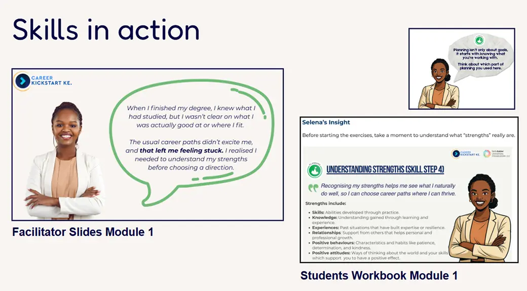 The 'Skills in action' slide of the Career Kickstart presentation. It showcased a slide from a Facilitator module as well as pages from the Module 1 Student workbook. This illustrates what Career Kickstart have done to embed essential skill into their provision.