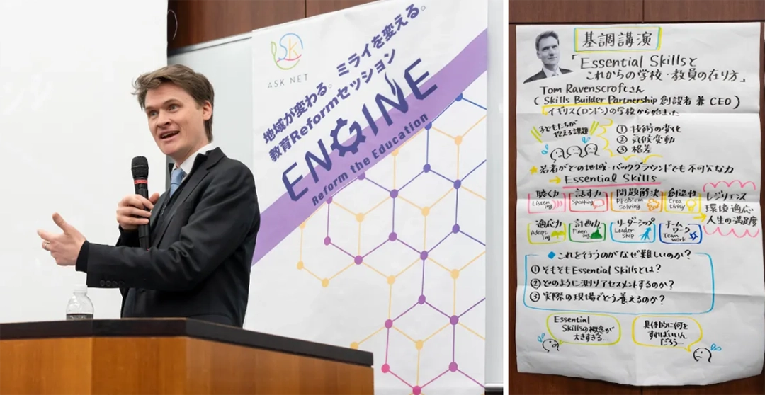A photo of Tom Ravenscroft speaking at the Ask Net conference, with a side image displaying a brainstorm made on an A3 sheet, created by one of the attendees.