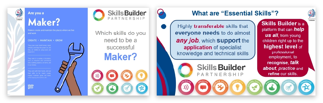 An example of two workshop slides. One describing different skills profiles, for example a 'Maker'; and another describing 'What are "Essential Skills"?'.