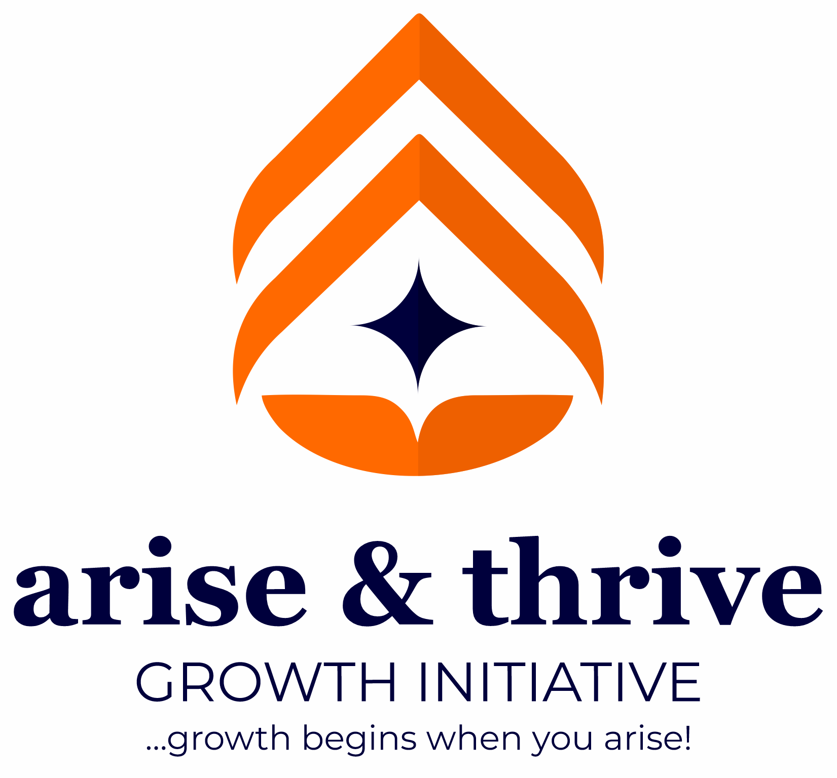 Logo for ARISE AND THRIVE GROWTH INITIATIVE