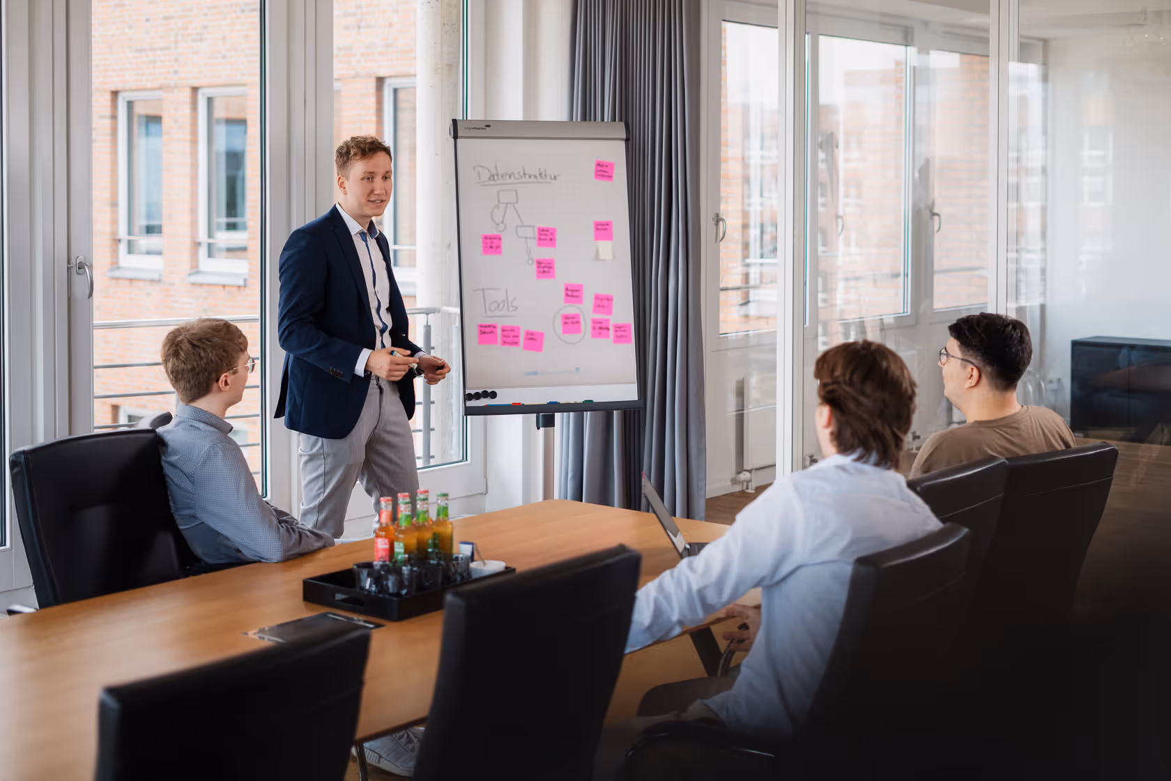 atflow Teamfoto mit Flipchart 2025