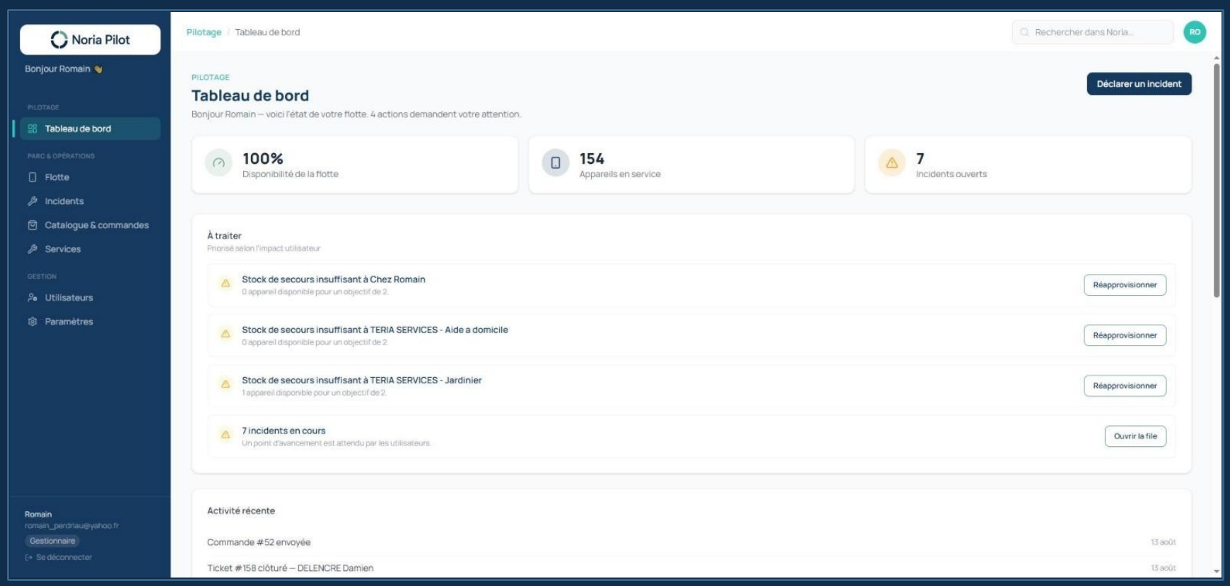 Interface Noria Pilot — tableau de bord de pilotage de la flotte