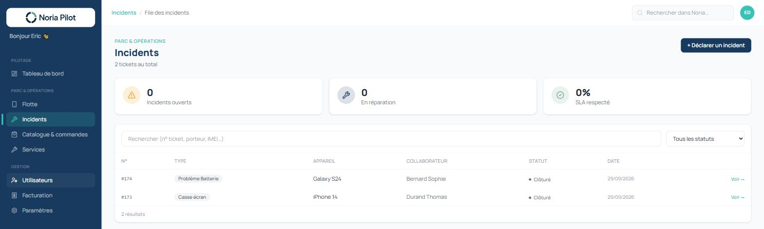 Noria Pilot : suivi des incidents sur les appareils mobiles, de l'ouverture à la clôture