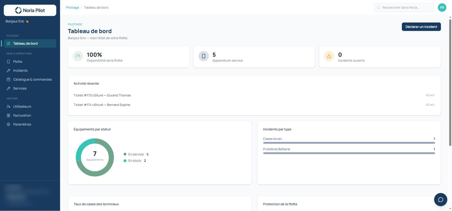 Noria Pilot : tableau de bord de gestion de flotte mobile avec disponibilité, appareils et incidents