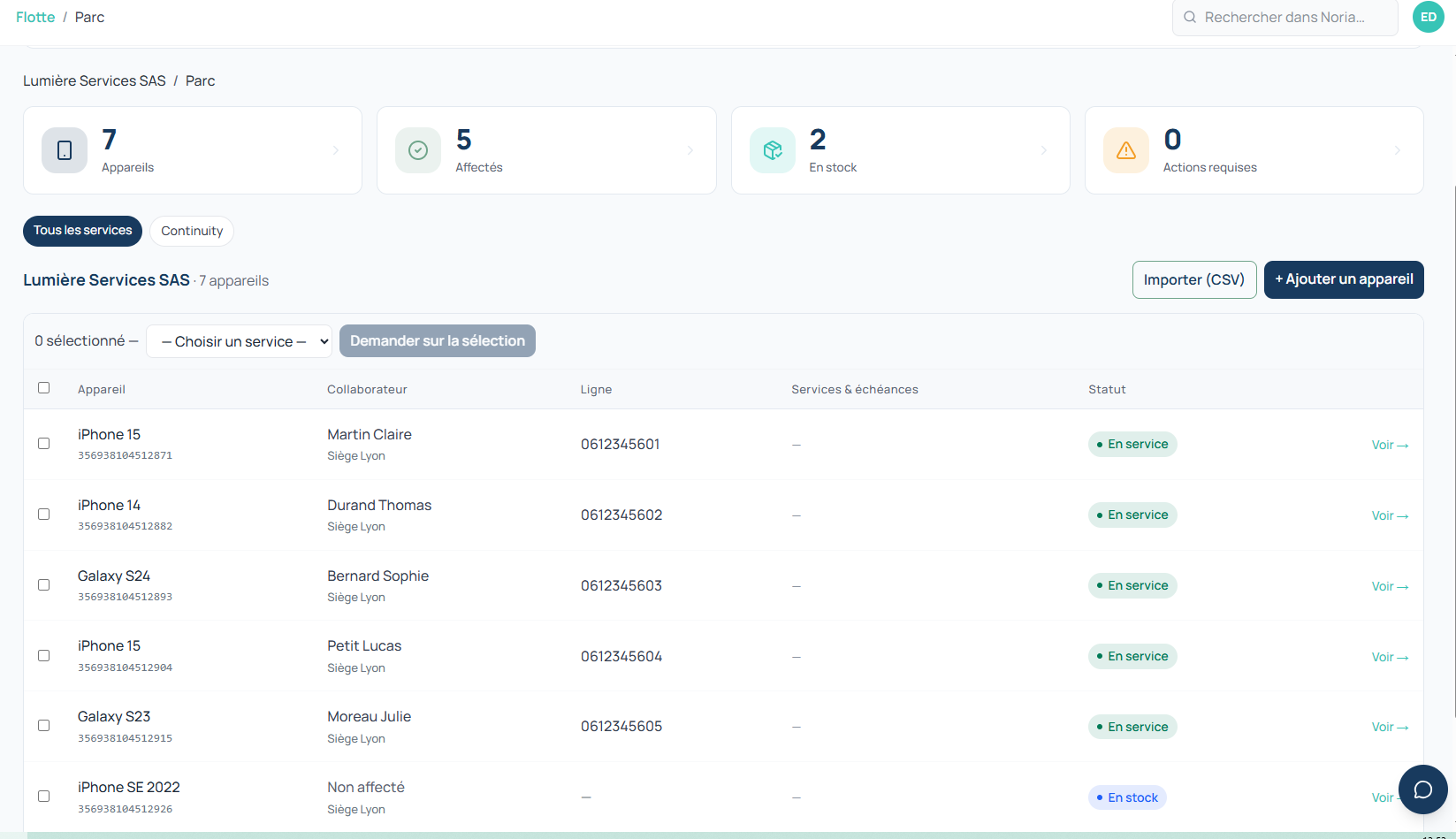 Noria Pilot : parc d'appareils avec collaborateurs, lignes et statuts