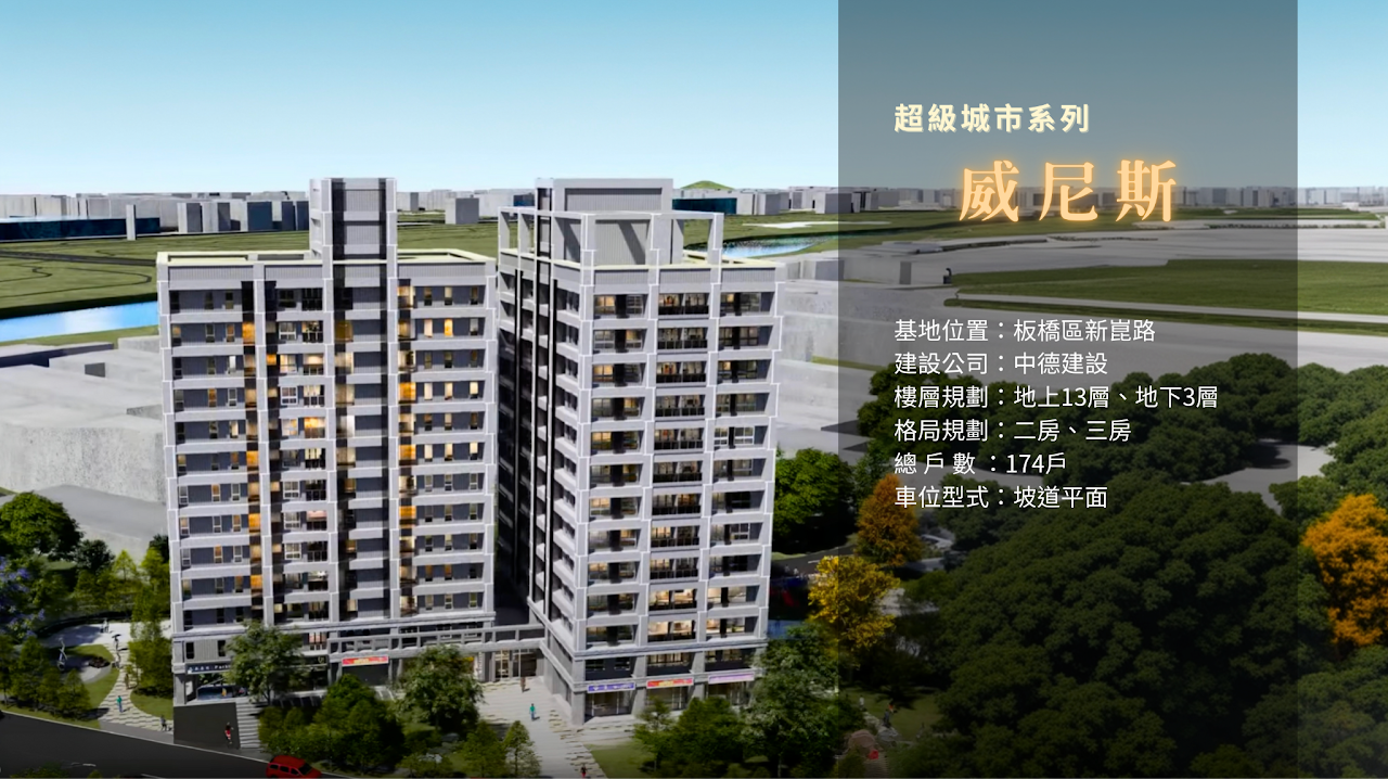 超級城市。威尼斯